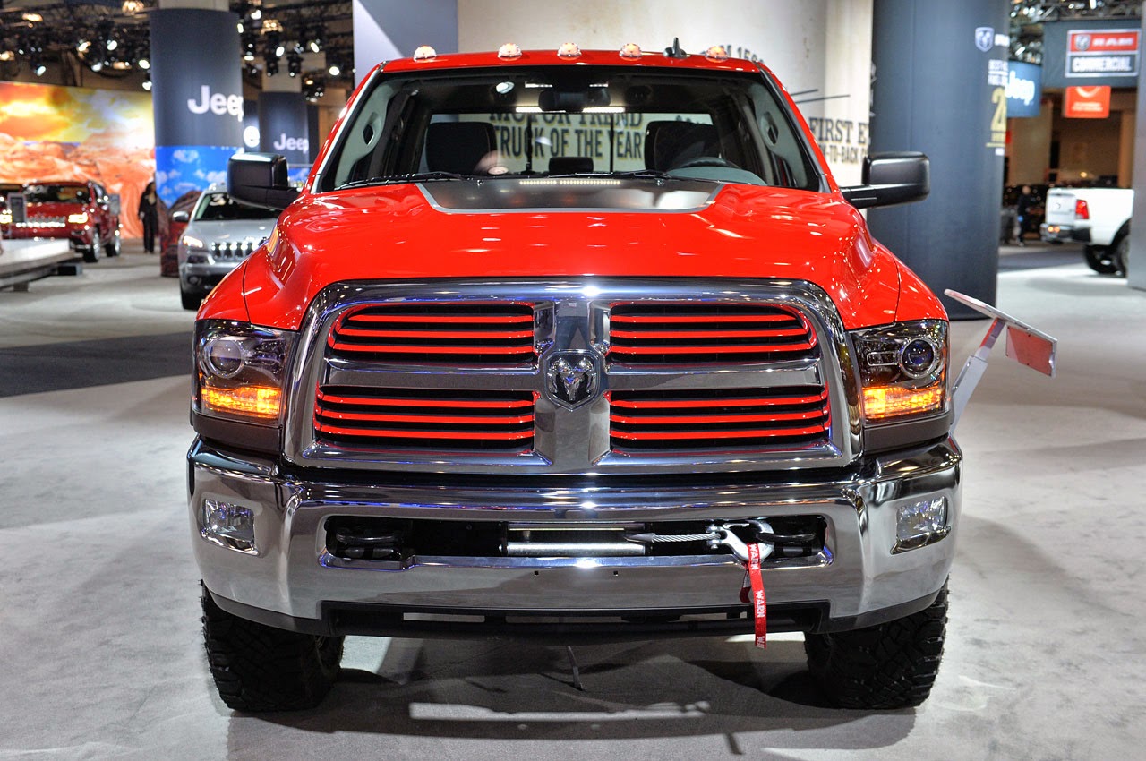 Dodge Ram 2022